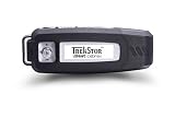 TrekStor i.Beat Cebrax FM 512 MB MP3 Player (Black)