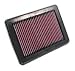 K&N 33-2338 Replacement Air Filter
