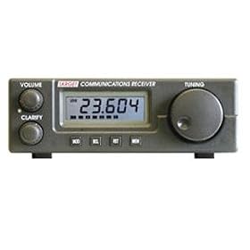 Target Nav-Fax HF3 W by