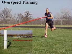 SPEEDSTER® Rocket Single Overspeed Trainer ** HEAVY RESISTANCE 30' COVERED CORD WITH PADDED SHOULDER HARNESS AND WAIST BELT **