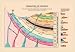 Chemistry of Geology - Paper Poster (18.75 x 28.5)