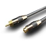 �t�W�p�[�c S�[�q�ϊ��P�[�u�� 1S-1�s�� 3m FVC-RS30