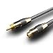 �t�W�p�[�c S�[�q�ϊ��P�[�u�� 1S-1�s�� 1.5m FVC-RS15