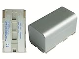 Li-ion 7.20V (Compatible with 7.40V) 3700mAh BP-911, BP-911K, BP-914, BP-915, BP-924, BP-927, BP-930, BP-930E, BP-930R, BP-941 Replacement for CANON C2, FV1, Optura, Ultura, Vistura, XL H1A, XL H1S / DM-MV, E, ES, G, GL, MV, UC-V, UC-X, V Series Camcorder Battery