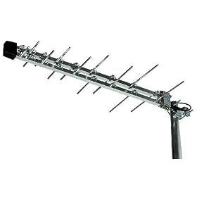 High Performance Outdoor TV Aerial with Integrated Booster