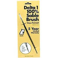 Adorama Sable Retouching Brush, #3/0 Size, for Retouching & Hand Coloring Black & White and Color Prints