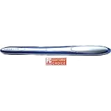Planon Systems Handheld Portable Scanner RC-800