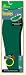 Spenco Rx Insoles