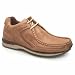 Kickers Kernal