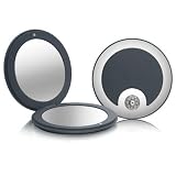 Danielle Blue Compact (Round) Model No. D503
