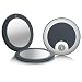 Beauty : Danielle Blue Compact ( Round ) Model No. D503