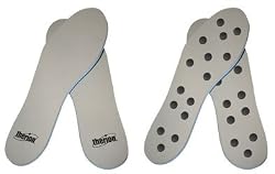 Magnetic Insoles Ener-Flex Foot Insole