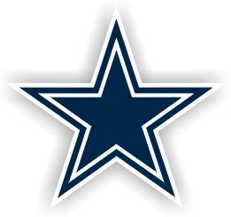 Dallas Cowboys 12 Logo Car Magnet