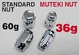 Muteki 12x1.25 Super Tuner Nuts Close End in Black Color