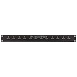 19 inches 12-Port HDMI Interface Patch Panel
