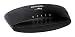 Keyspan USB 4-port Serial Adapter