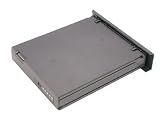 Battery-Biz, Inc.