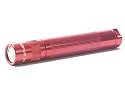 Maglite K3a036 Mini Mag Aaa Solitaire Torch Blister Pack - Red