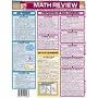 Math Review (Quickstudy Reference Guides - Academic)
