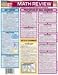 Math Review (Quickstudy Reference Guides - Academic)