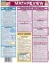 Math Review (Quickstudy Reference Guides - Academic)
