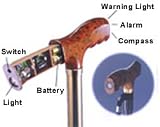 Lighted Walking Canes - Multipurpose Spotlight Cane