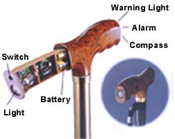 Lighted Walking Canes - Multipurpose Spotlight Cane