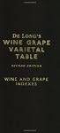 De Long's Wine Grape Varietal Table