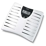 Digital Bath Scale, Body Fat Analyzer