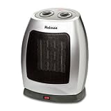 Holmes Oscillating Desktop Ceramic Heater HCH5250