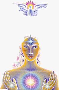 CD-Charts  Music : Angel Love