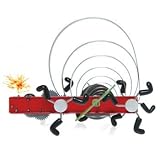 Return to product information