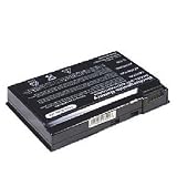 Batteries