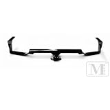 Fits: 2007-2009 Hyundai Santa Fe Class III Trailer Hitch by Magnus