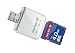 Sandisk 4GB Secure Digital SD HC Memory Card w/ MicroMate Reader (SDSDBR-4096, BULK)