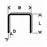 Eigenschaften Robert Bosch GmbH (FO)  / Bosch Zubehör 2609200216 Feindrahtklammer Typ 53 11,4 x 0,74 x 10 mm