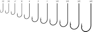 Amazon.com : Eagle Claw Aberdeen 90-Degree Fishing Jig : Sports & Outdoors