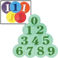 Numbered (0-9) Poly Spots Colors (SET)