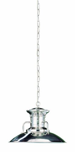 Types Of Kitchen Faucets