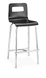 Zuo Modern Furniture Escape BarStool