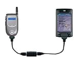 Nextel iDEN i205/i305/i530/i730 to HP iPAQ Rx3115/Rx3415/Rx3715/Hx4705 Wireless Internet Cable