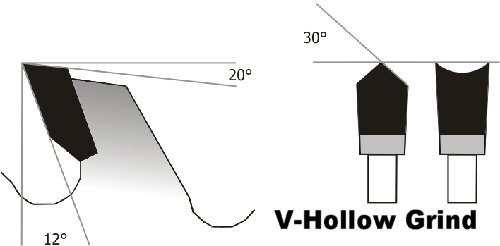 Magnate H3537 Hollow Face Circular Saw Blades - 350mm Diameter; 72 Tooth; 30mm Bore; V-Hollow Grind