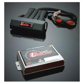 Unichip 1920011 Engine Management Piggyback