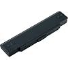 ソニー(VAIO) リチャージャブルバッテリーパック(S) VGP-BPS2C