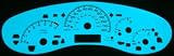 2-Color Glow Gauges