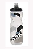 CamelBak Podium 21oz
