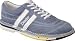 Apparel : Dexter SST Womens RH bowling Shoe