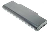 Produkt-Bild: MAXDATA Eco 4000iw, Akku, LiIon, schwarz, 11.1V, Hochkapazit&auml;t
