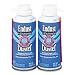 Electronics : END246050 - Compressed Gas Dusters