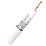 Axis 82210 RG6 Cable